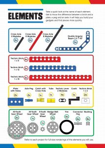 lego 5005633 gadgets